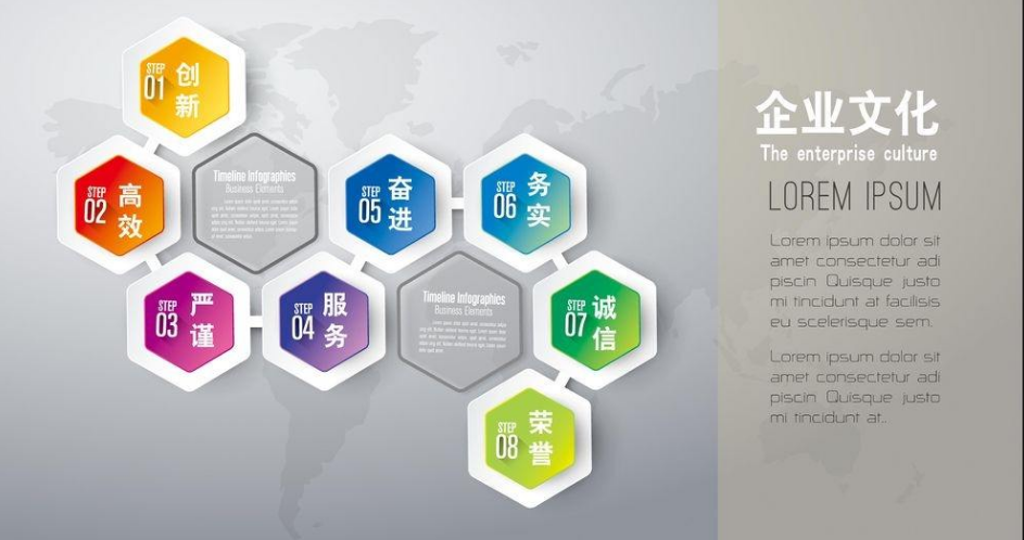 產(chǎn)品展示介紹公司文化墻互聯(lián)網(wǎng)企業(yè)展廳設(shè)計(jì)