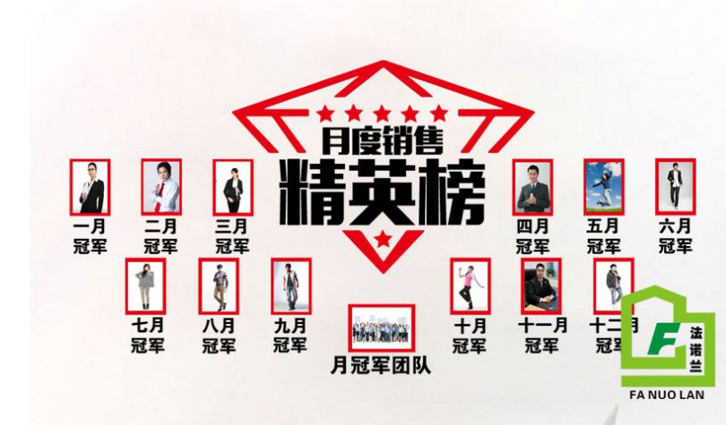 精美金融公司企業文化墻設計