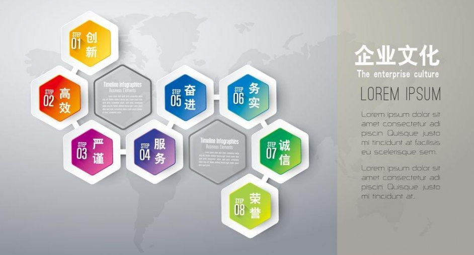 創意立體公司企業單位文化墻設計