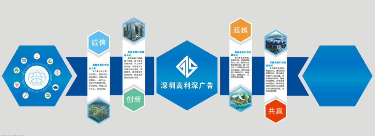 公司企業單位文化形象墻設計效果圖片欣賞