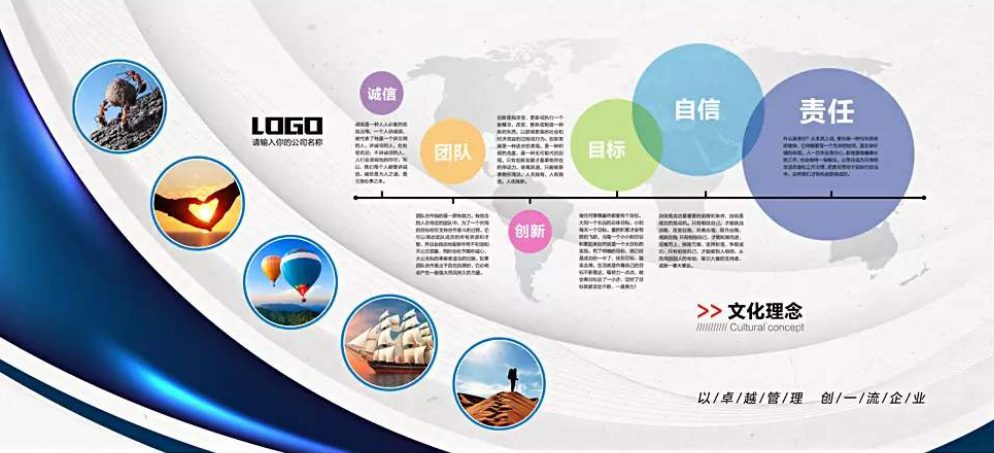 企業(yè)文化墻形象墻企業(yè)簡介企業(yè)榮譽展示
