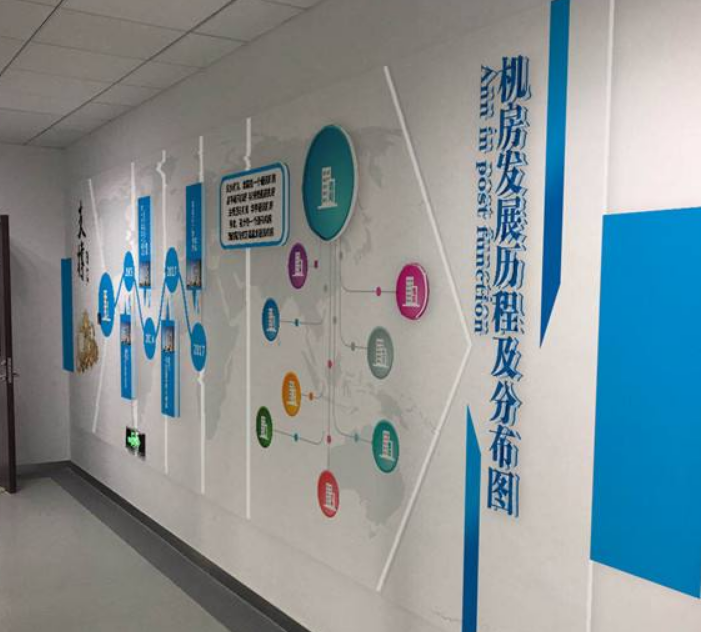 創(chuàng)意大型照片墻展廳企業(yè)文化墻效果圖