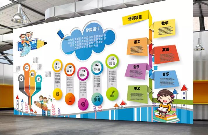 卡通校園文化墻制作效果圖