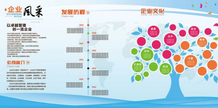 企業榮譽墻展廳設計公司文化墻創意效果圖