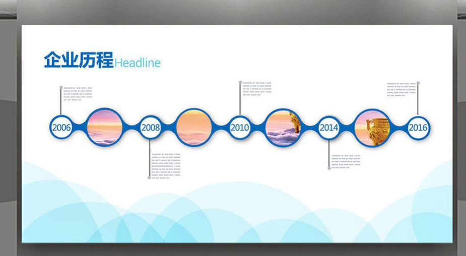 混搭風格企業文化墻設計辦公室裝修效果圖