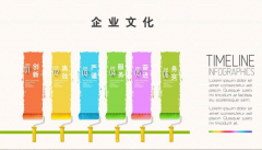 企業(yè)公司文化墻效果圖