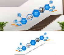 企業(yè)樓梯文化墻效果圖