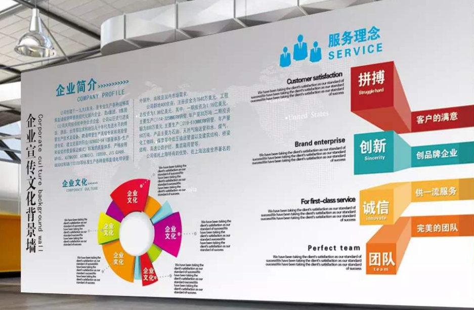 時尚簡潔企業(yè)文化墻展板模板