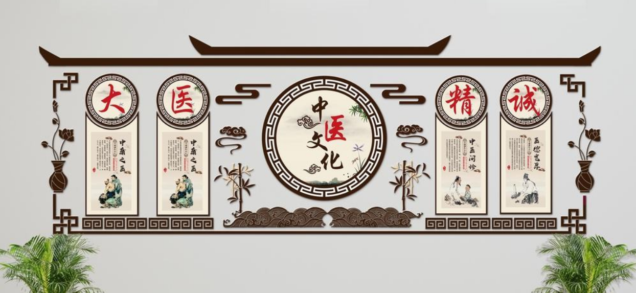 微立體大醫精誠中醫文化墻 