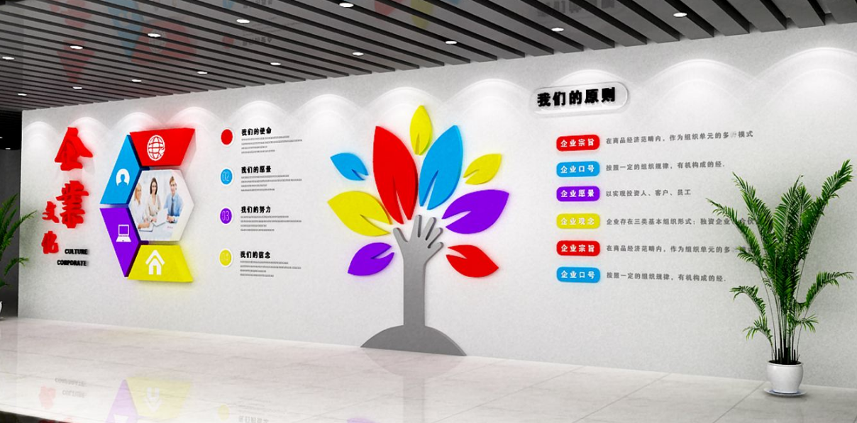 企業文化墻效果圖2