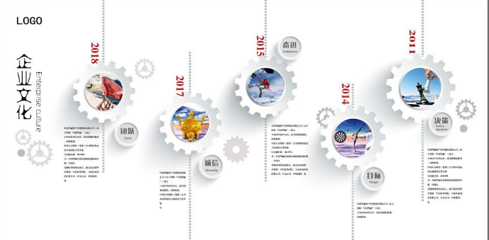 企業文化墻效果圖