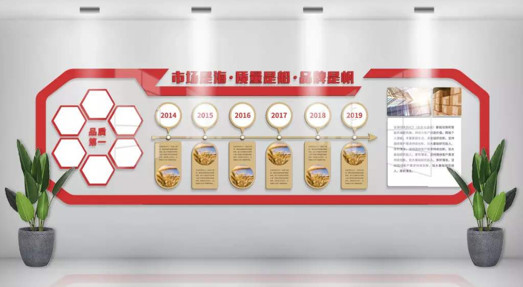 微立體企業(yè)文化墻活動室發(fā)展歷程形象墻設(shè)計圖片