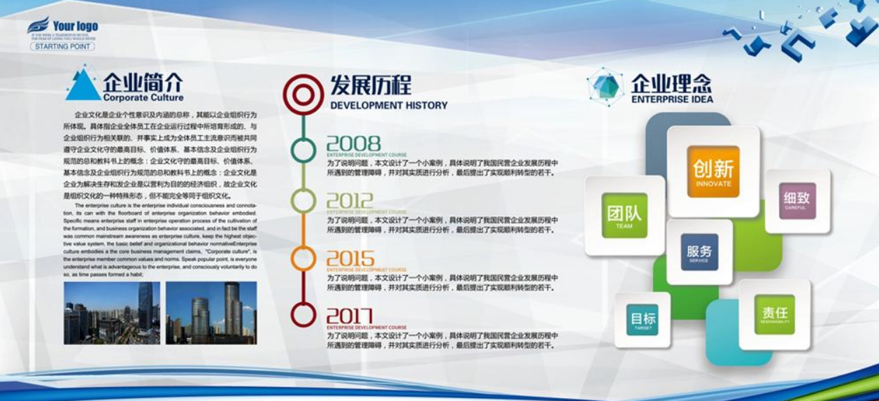 企業歷程展示墻文化墻設計圖