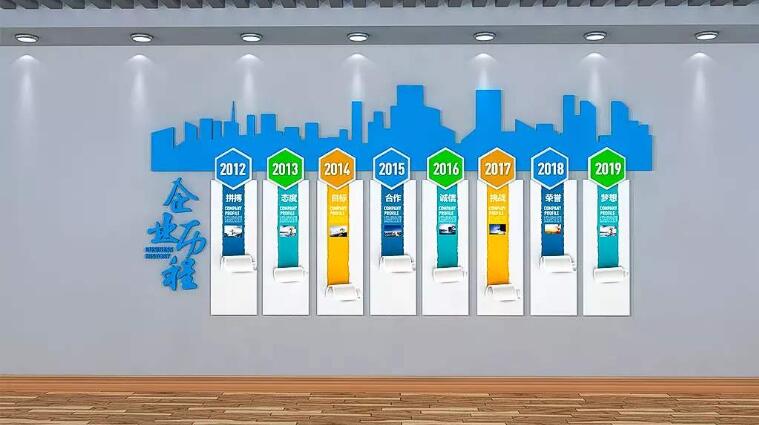 優(yōu)秀企業(yè)文化墻制作效果圖