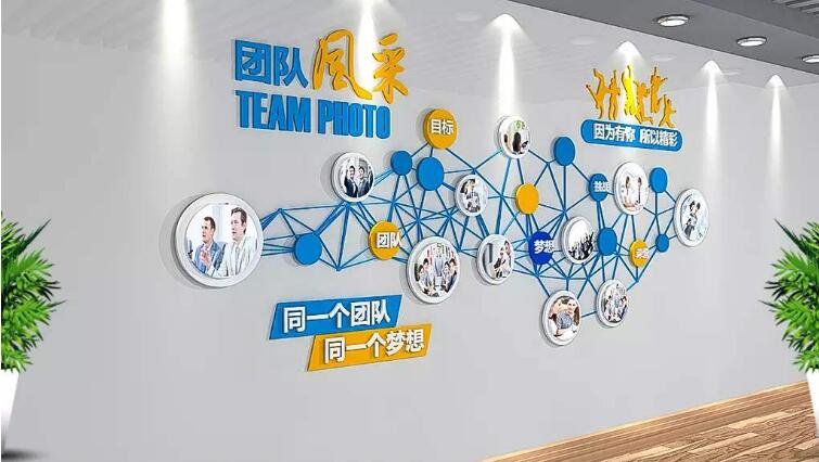 貿易公司文化墻制作效果圖