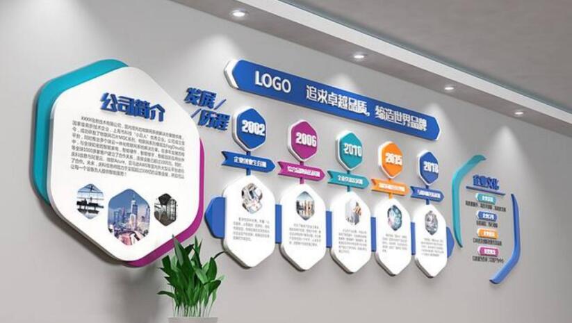 教育公司文化墻制作效果圖