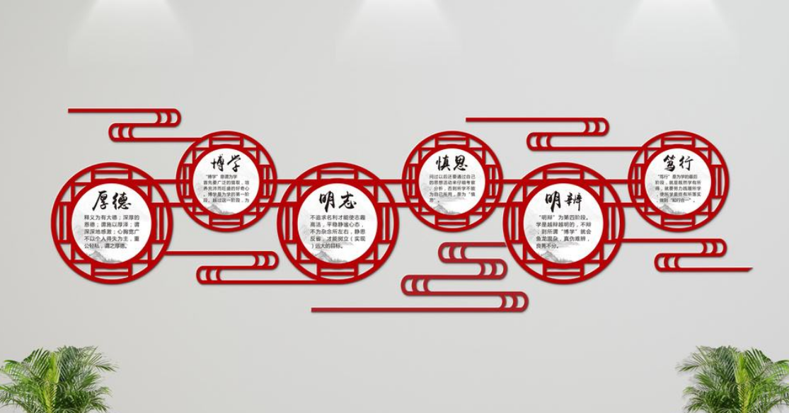 紅色古典微立體校園走廊文化墻展板