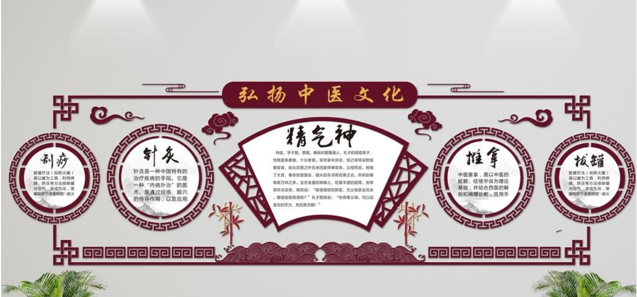 傳統中醫文化微立體文化墻