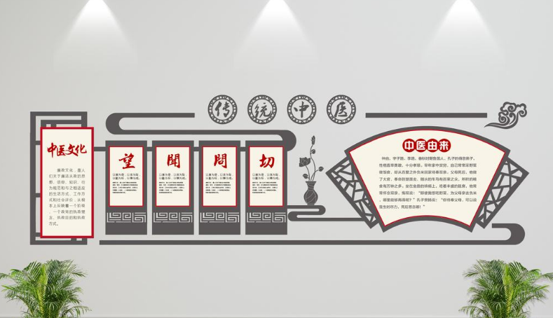 中國風微立體望聞問切中醫文化墻立體墻
