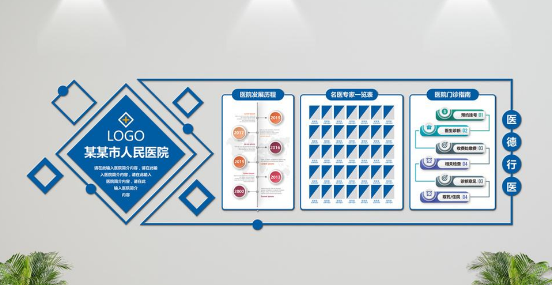 中式古典異形立體中醫院走廊文化墻展板模板設計圖片