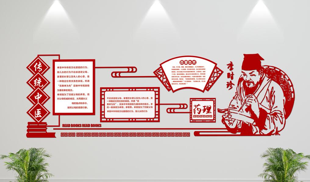 中醫文化墻制作效果圖
