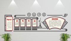 立體中醫文化墻制作效果圖