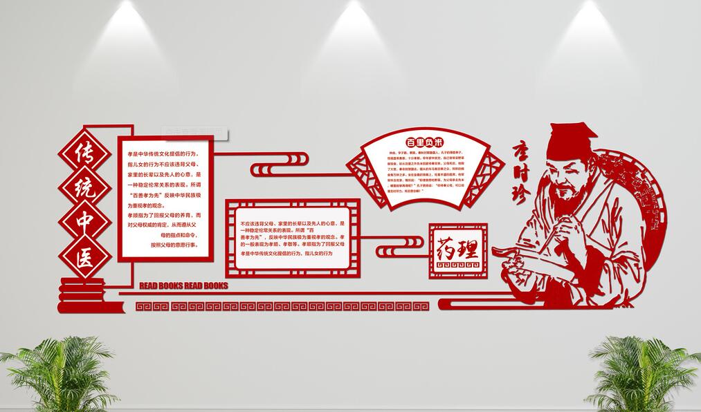 古典中醫文化墻制作效果圖