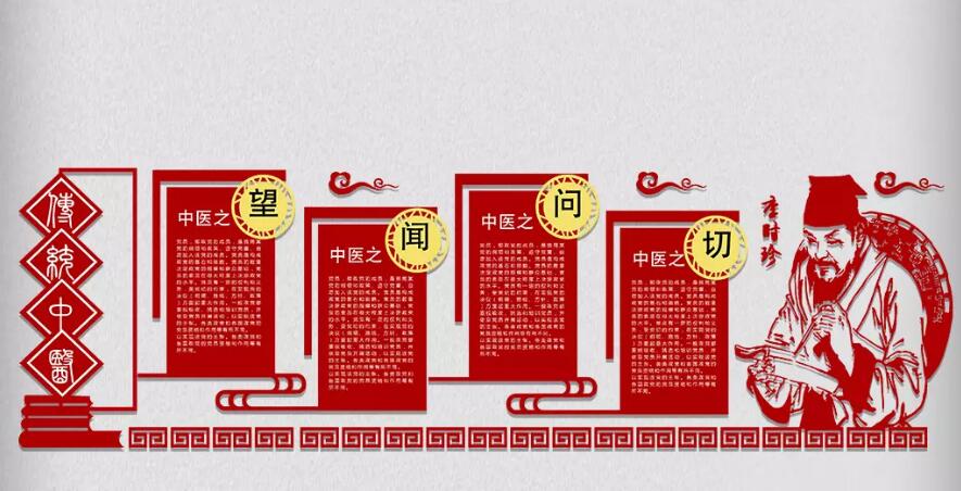 古典中醫文化墻制作效果圖
