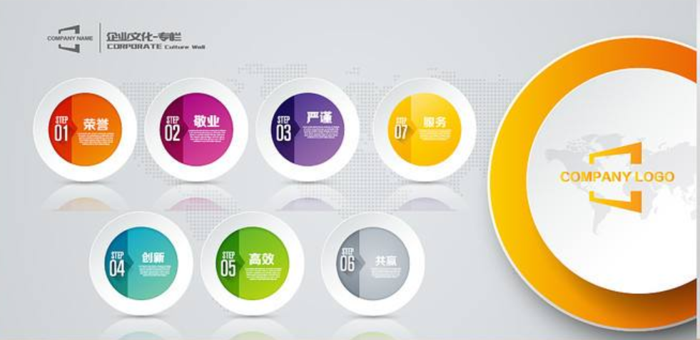 矢量時尚簡潔企業文化墻展板