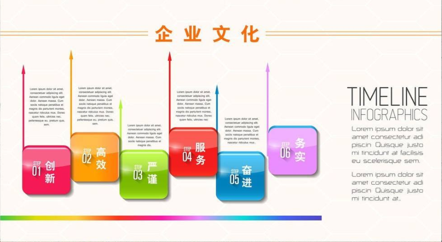 精品企業文化墻形象墻設計圖片