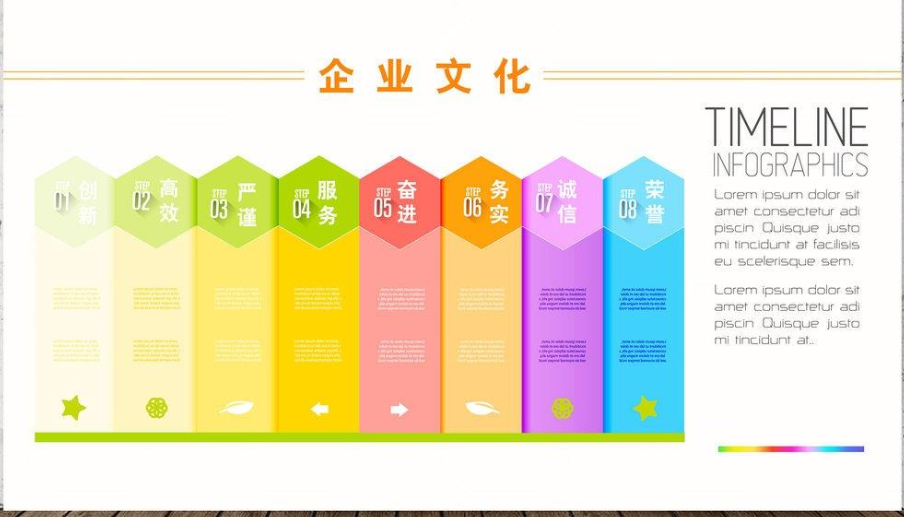 時尚精品大氣企業文化展板 