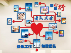 現代簡約文化墻效果圖