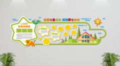 創(chuàng)意異形文化墻效果圖