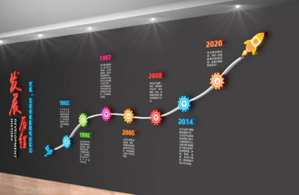 員工照片墻3d立體墻貼亞克力辦公室企業(yè)文化墻公司文化墻