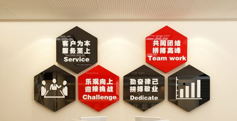 創意帆船3d員工風采照片墻企業文化墻