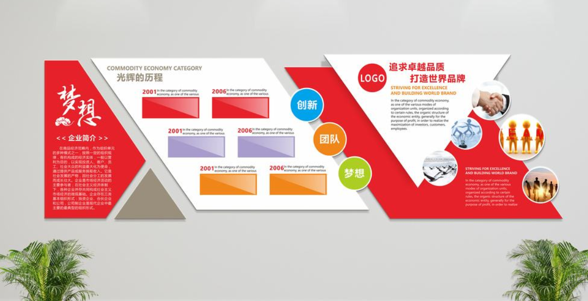 企業(yè)文化形象墻員工風采公司發(fā)展歷程立體設計圖片