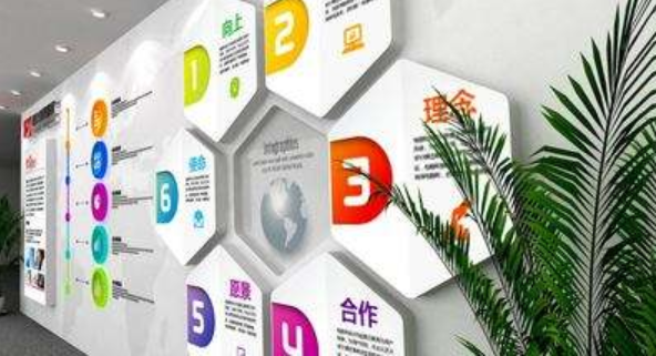  微立體企業(yè)文化墻公司形象墻照片