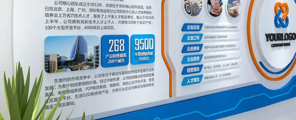 3d立體圈軸企業(yè)大事記文化墻公司發(fā)展歷程設計圖片