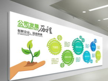 公司企業(yè)文化墻設計裝飾辦公室教室3d立體亞克力