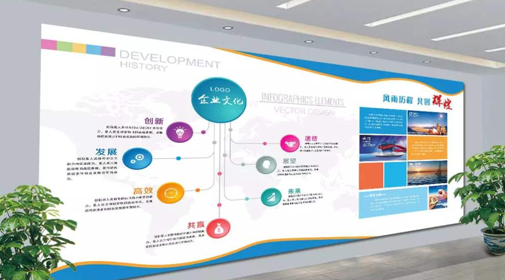 藍(lán)色企業(yè)發(fā)展歷程宣傳欄文化墻