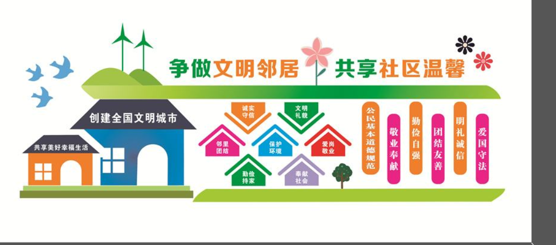 立體社區敬老院文化墻設計