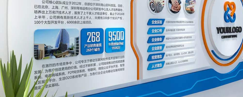 企業(yè)pvc文化墻創(chuàng)意設(shè)計(jì)立體圖片