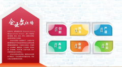 企業立體pvc文化墻設計