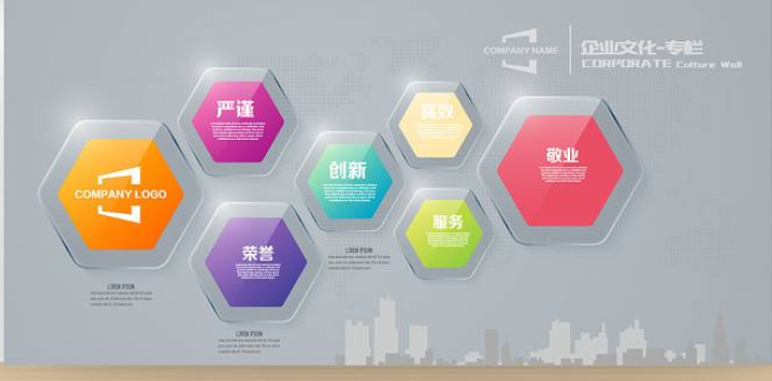 創意員工風采照片墻企業文化墻設計圖片
