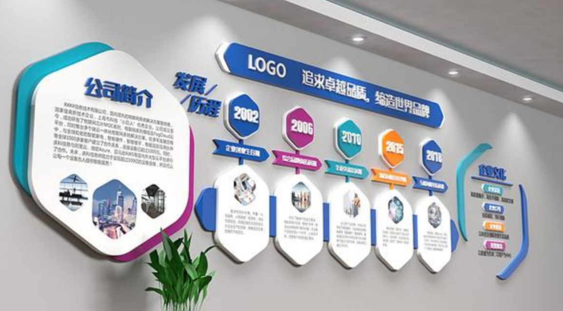 立體企業文化墻形象墻