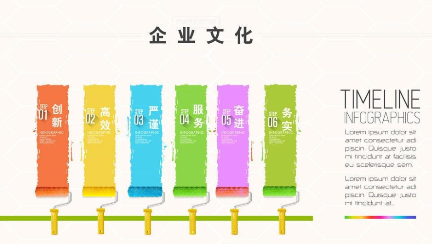 企業榮譽墻展廳設計公司文化墻創意效果圖