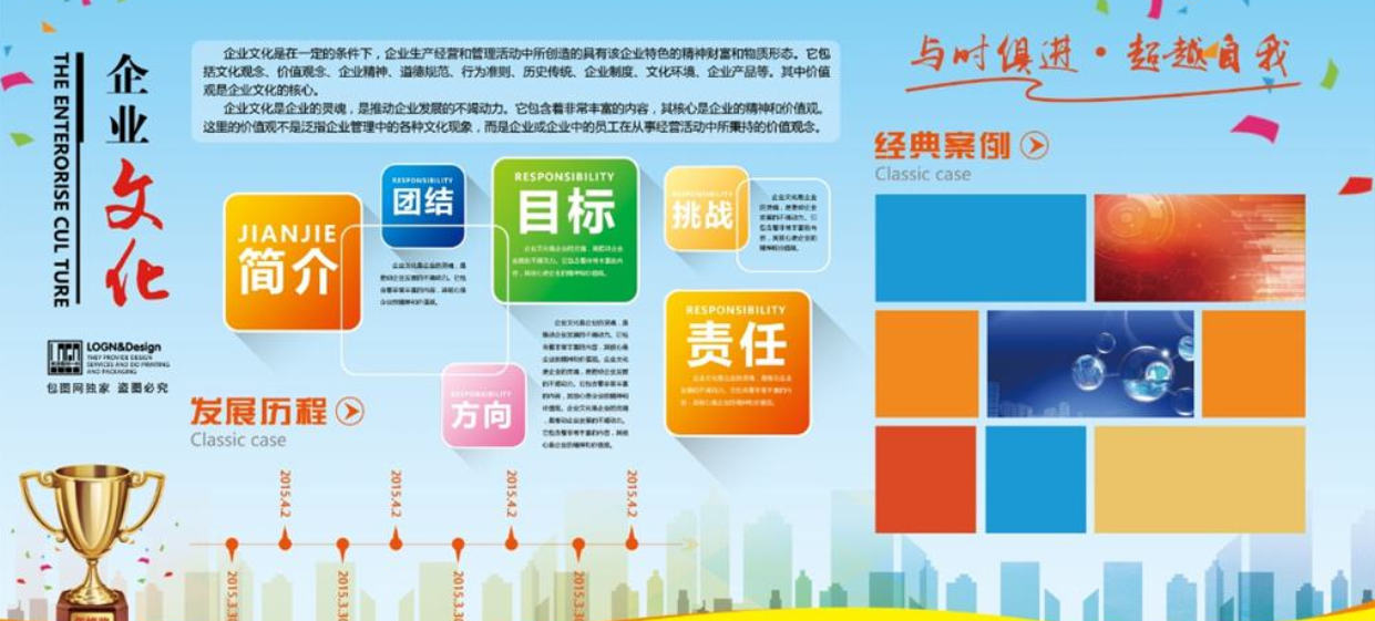 企業大事記文化墻時間軸設計公司發展歷程