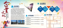 公司發(fā)展歷程簡介文化墻設(shè)計
