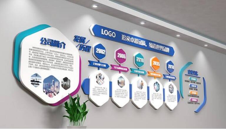 優秀簡潔企業文化墻制作效果圖