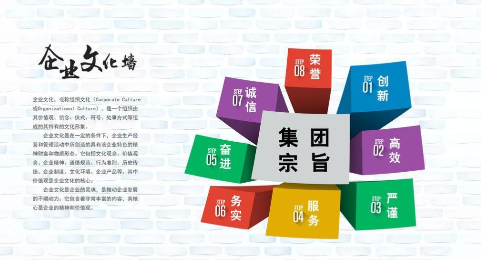 大氣立體藍(lán)色科技企業(yè)文化墻形象墻